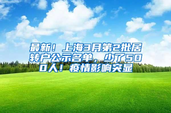 最新！上海3月第2批居转户公示名单，少了500人！疫情影响突显