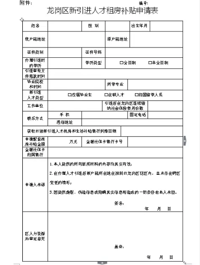 深圳市人才安居租房补贴申请公示名单_深圳新人才租房补贴_2022年深圳新引进人才租房补贴公示名单