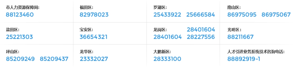 2022年深圳积分入户核准入户的步骤是哪些？