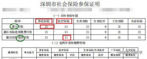 2022年深圳市义工积分入户有加分吗_极限震撼2017年演出_2017深圳积分入户加分