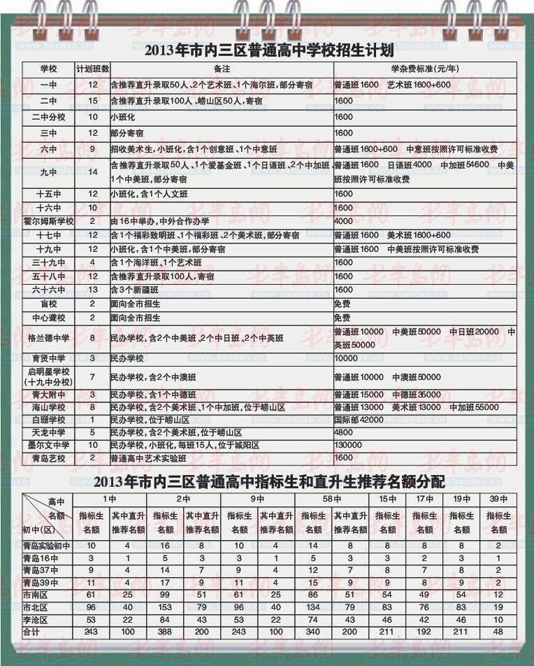 深圳积分入户积分查询_2022年深圳市积分入户无房产证明_深圳2014年积分入户政策