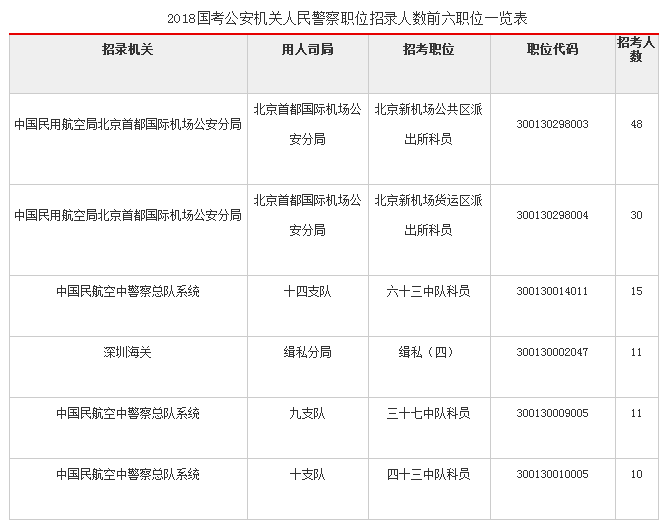 深圳积分入户体检前能喝水吗_深圳2014年积分入户政策_2022年深圳市积分入户体检对视力的要求