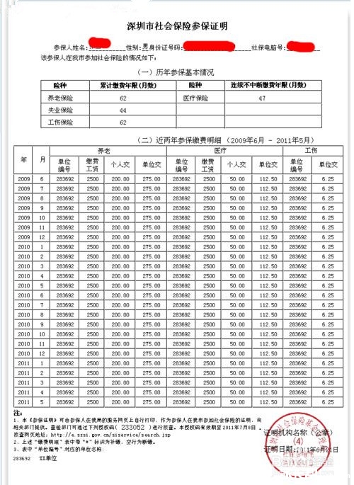 深圳积分入户需要社保吗_深圳积分入户体检要求_2022年深圳市积分入户新规社保要求