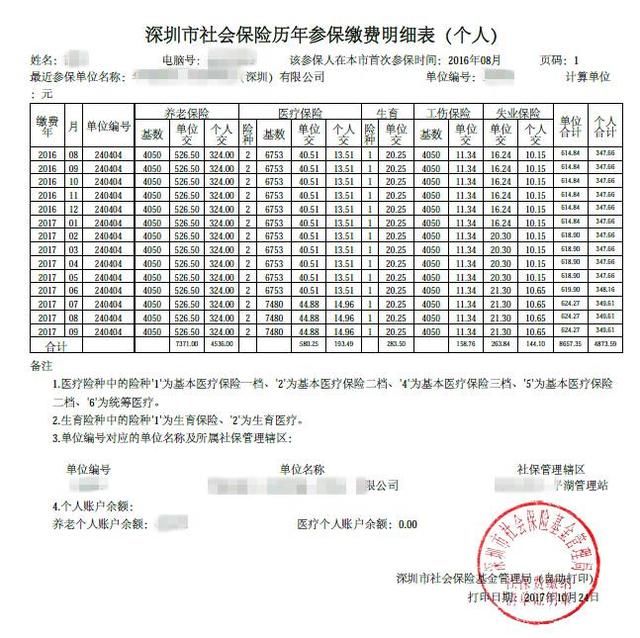 深圳积分入户条件_深圳入户怎样积分_深圳积分入户