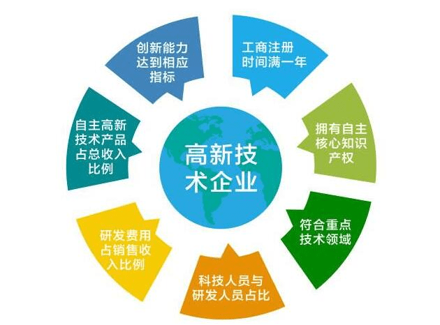 2022年深圳企业引进人才有何好处_2014年襄阳市引进博士和硕士研究生等高层次人才_极限震撼2017年演出