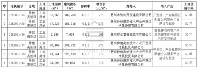 深圳积分入户公示结果_2017深圳积分入户公示_2022年深圳市公示批次积分入户