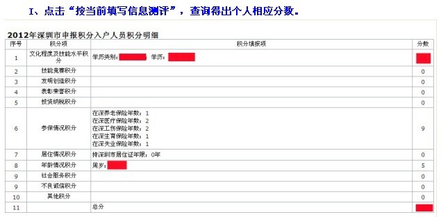 深圳2014年积分入户政策_2022年深圳市积分入户二审代理机构延期_深圳积分入户代理费用