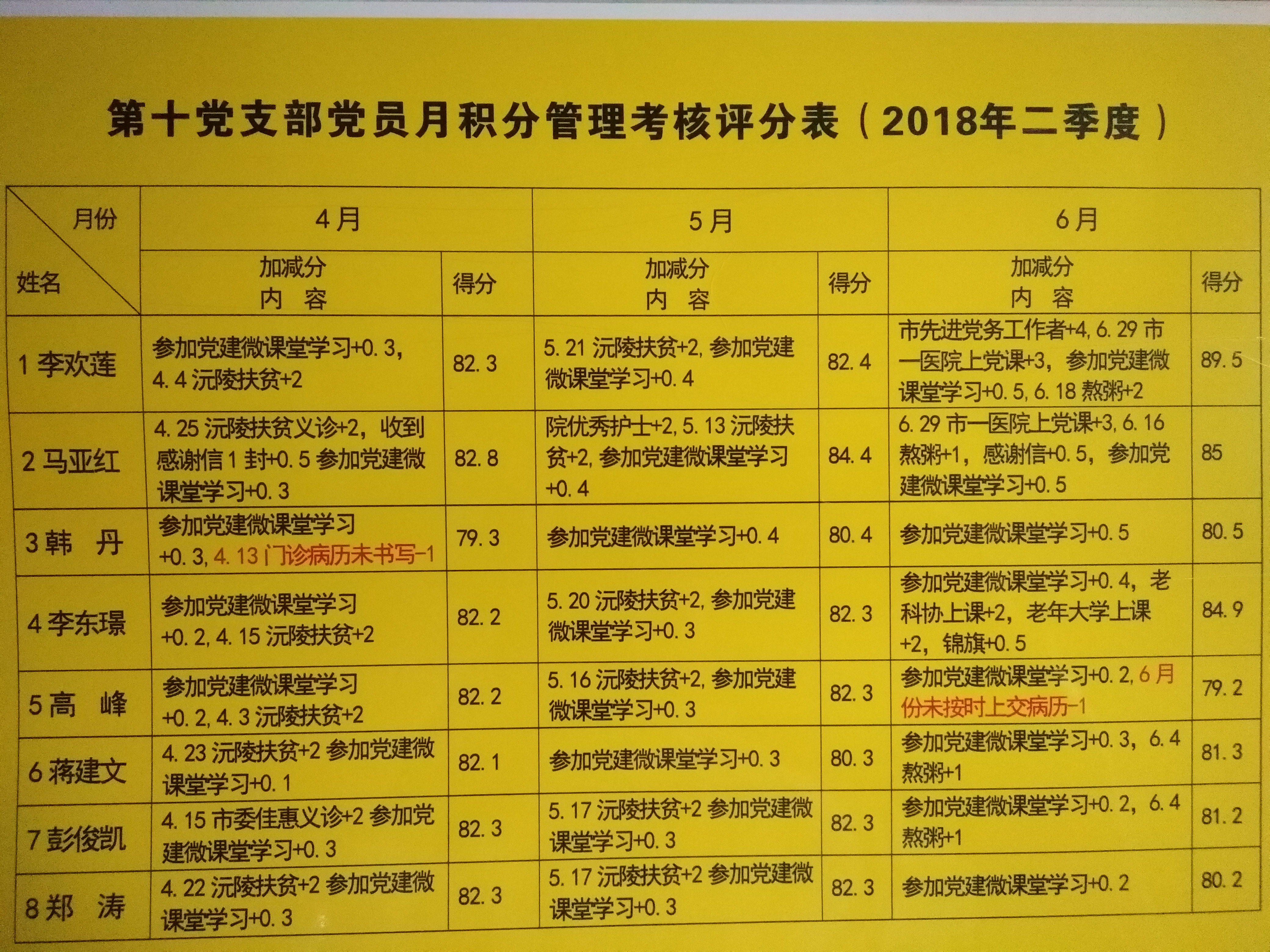 中国的核弹是柚还是钚_生物武器的发展方向是_2022年深圳市积分入户调令是什么