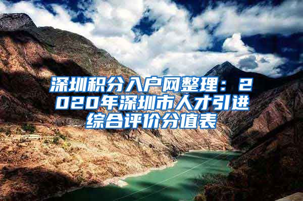 深圳积分入户网整理：2020年深圳市人才引进综合评价分值表