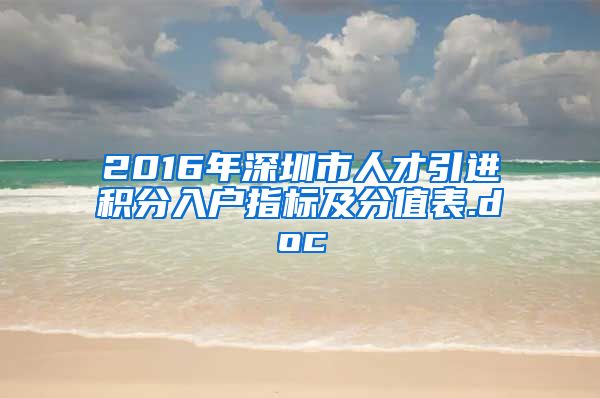 2016年深圳市人才引进积分入户指标及分值表.doc