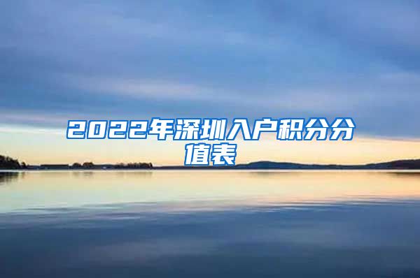 2022年深圳入户积分分值表
