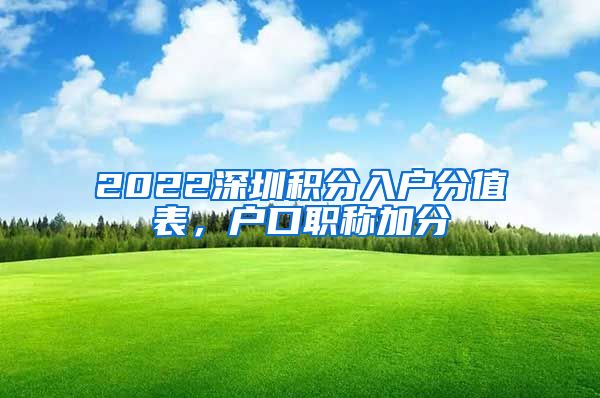 2022深圳积分入户分值表，户口职称加分