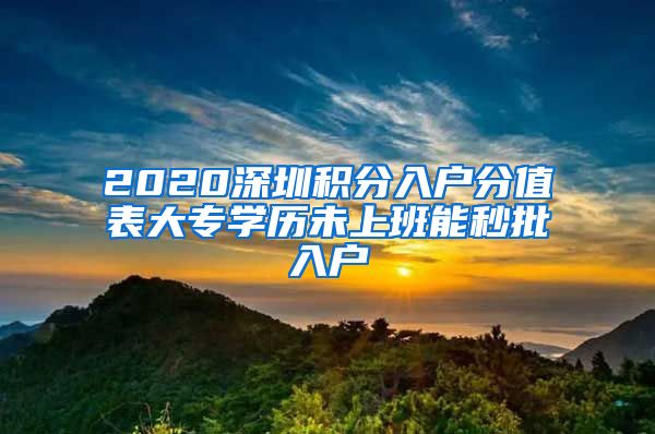 2020深圳积分入户分值表大专学历未上班能秒批入户