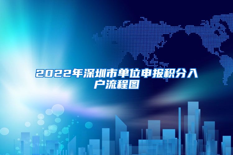 2022年深圳市单位申报积分入户流程图