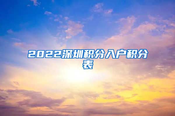 2022深圳积分入户积分表