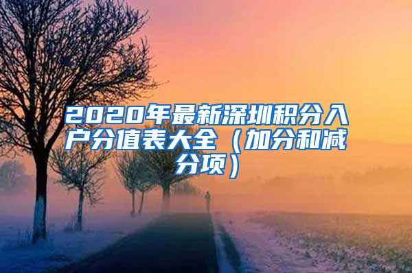 2020年最新深圳积分入户分值表大全（加分和减分项）