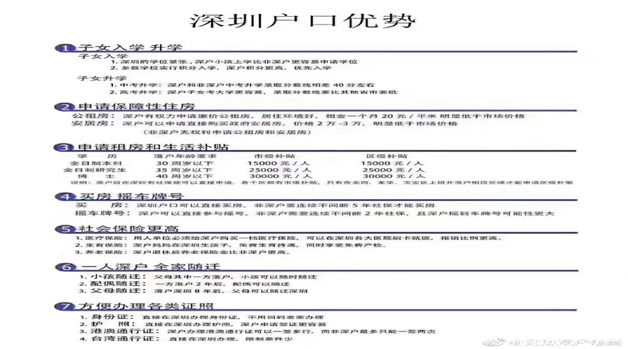 深圳人才引进流程，申报系统提示请勿非法访问