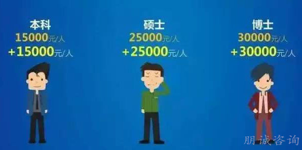 2022年深圳积分积分入户新政本地宝