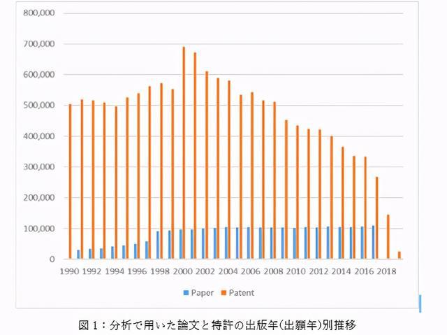 2022年深圳教师双一流大学人才引进