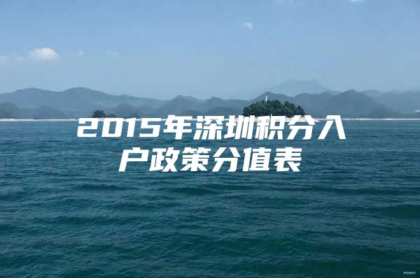 2015年深圳积分入户政策分值表