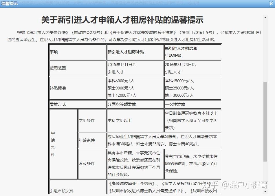 深圳市新引进人才租房和生活补贴是怎么回事？区补贴又是什么？怎么领？