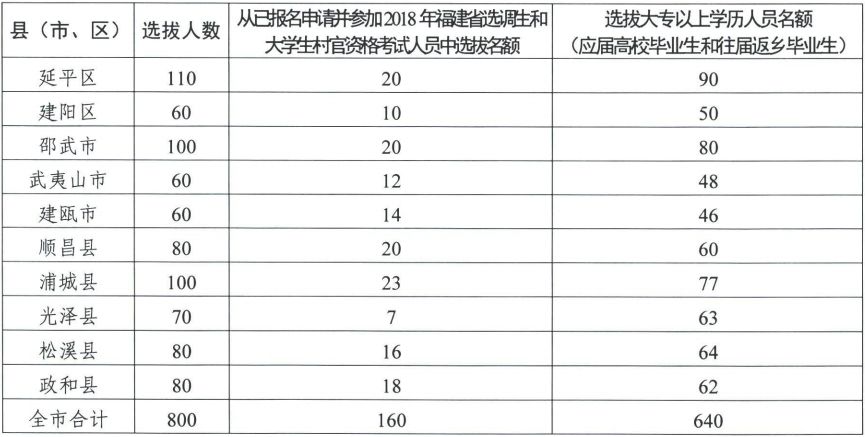 2022年深圳市积分入户超生也可入户吗