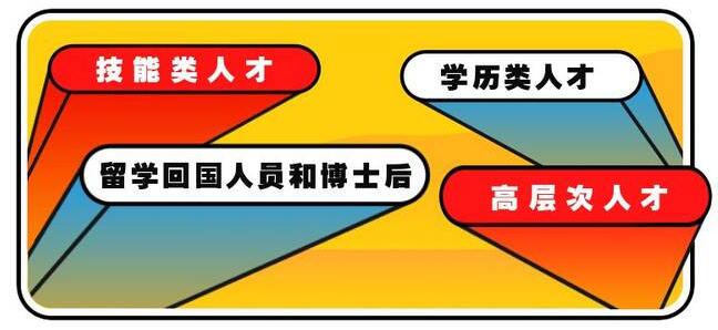 2020年深圳市积分入户在职人才引进办理材料