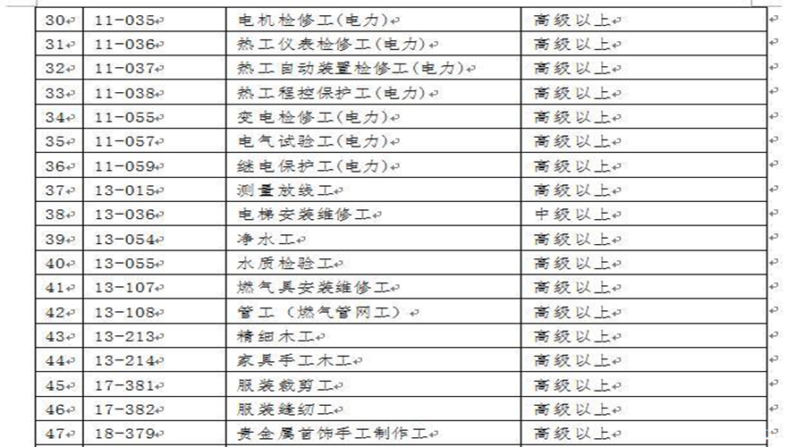 深圳积分入户指标卡查询显示没有有效信息