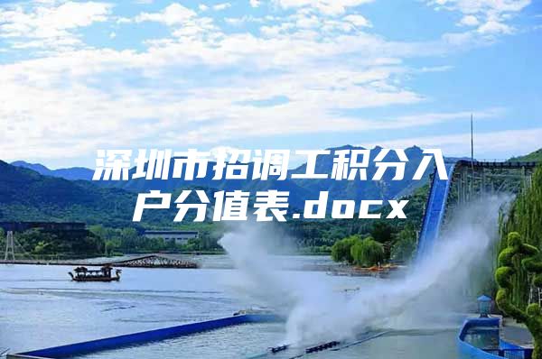 深圳市招调工积分入户分值表.docx