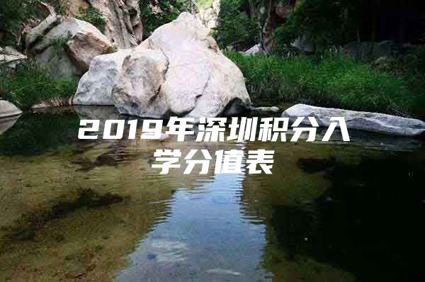 2019年深圳积分入学分值表