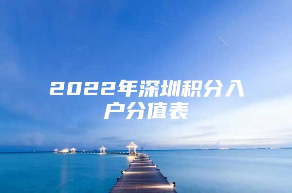 2022年深圳积分入户分值表